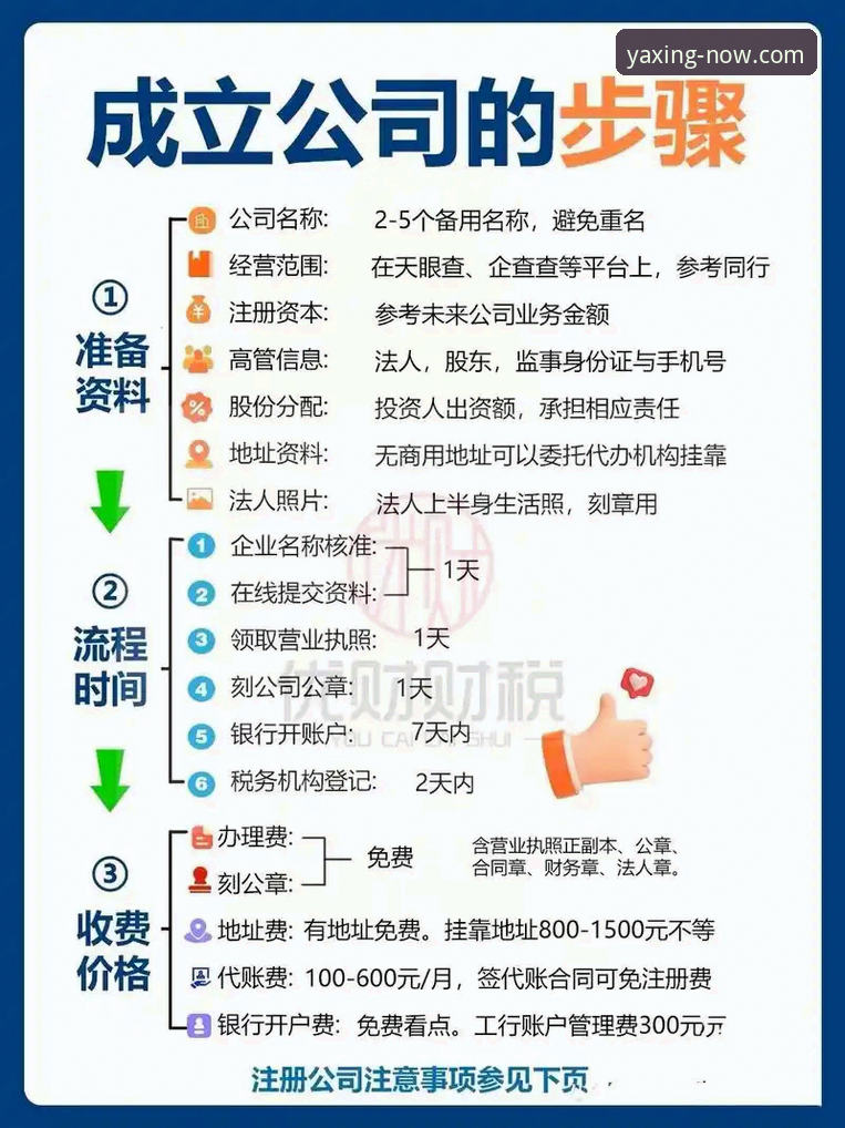 亚星手机版怎么注册使用技巧？从入门到精通的操作指南
